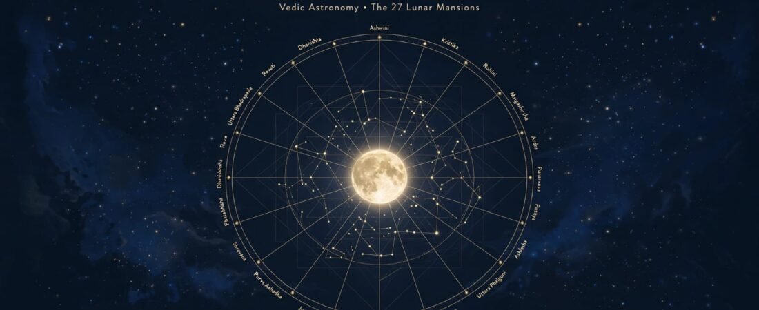 The 27 Nakshatras Explained: Your Birth Star in Vedic Astrology